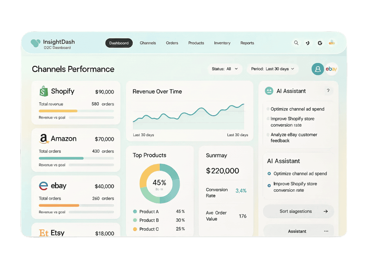 InsightDash feature image