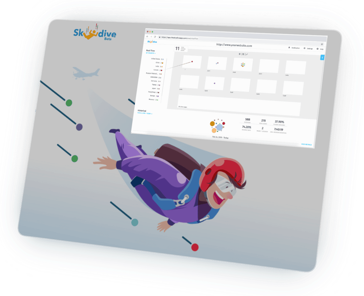 SkyDive Analytics feature image